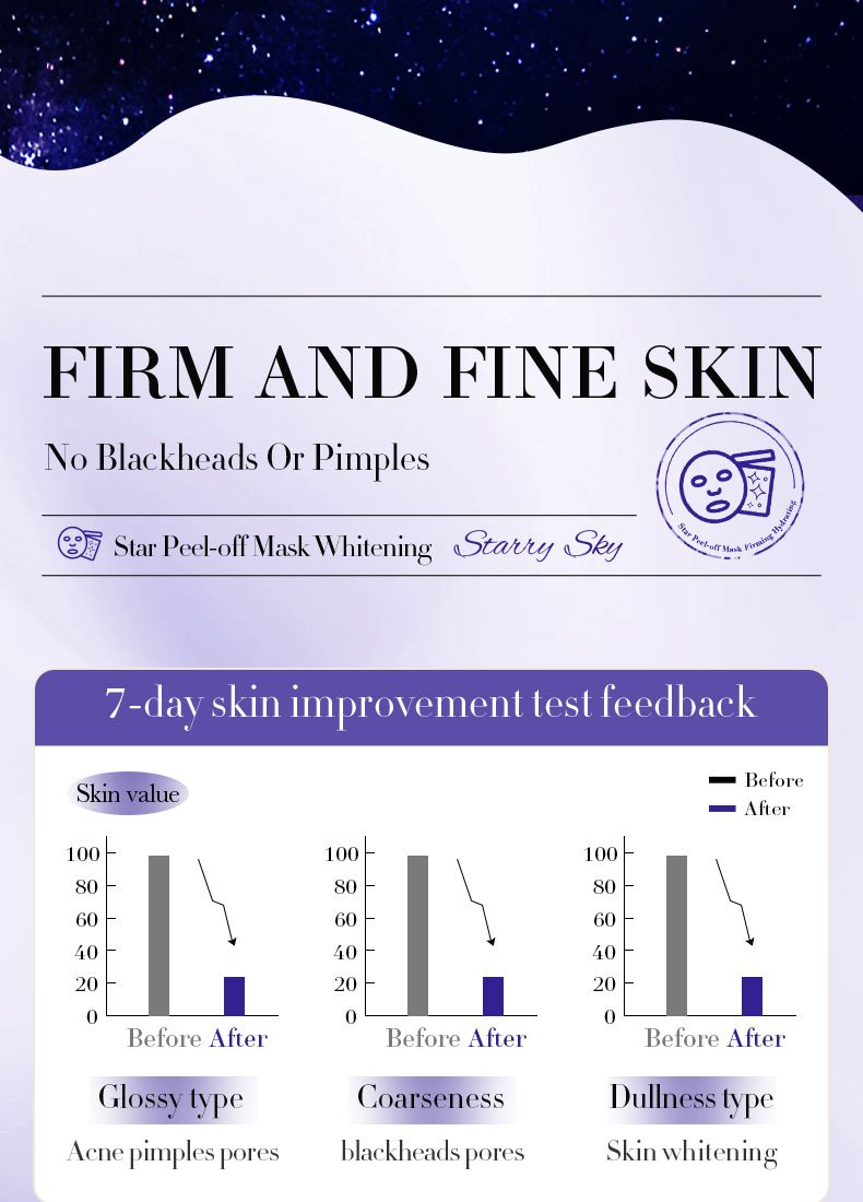 Mascarilla SADOER Starry Sky Whitening Cleansing Tear Mask, Elimina eficazmente los puntos negros, hidrata y rejuvenece, calma y repara la tirantez._voghion.com