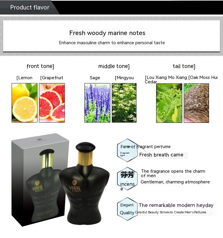 En 2023, el nuevo Perfume Overbearing Man de 100 ml, fragancia duradera, fragancia de madera fresca y océano_voghion.com