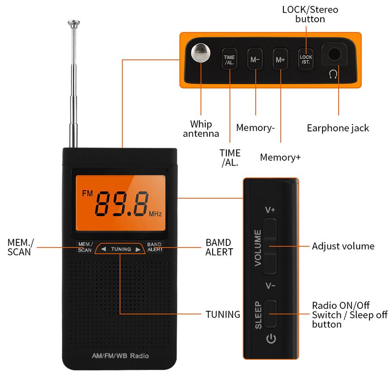 Mini rádio de bolso portátil AM FM NOAA Weather, excelente recepção, tela LCD grande, rádios-despertadores digitais_voghion.com