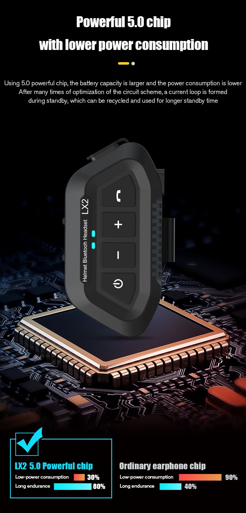 LX2 Motociklističke potpuno poluvodootporne bežične 5.3 Bluetooth slušalice za kacigu_voghion.com