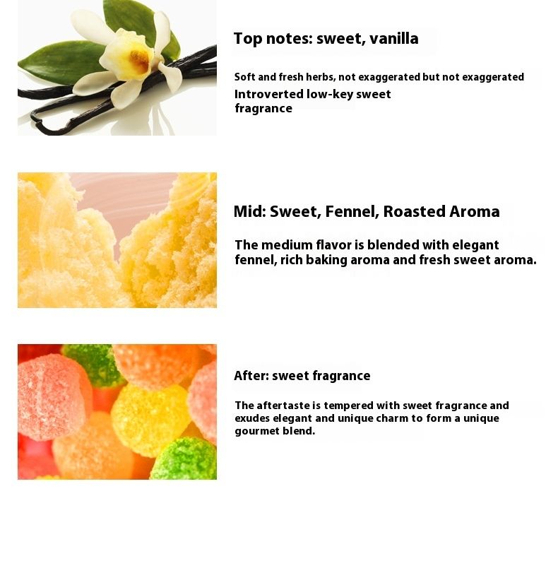 2024 Neie Parfum Cross Border Hot Sale Fruit Fresh Parfum Dammen Persistent Duft Parfum_voghion.com
