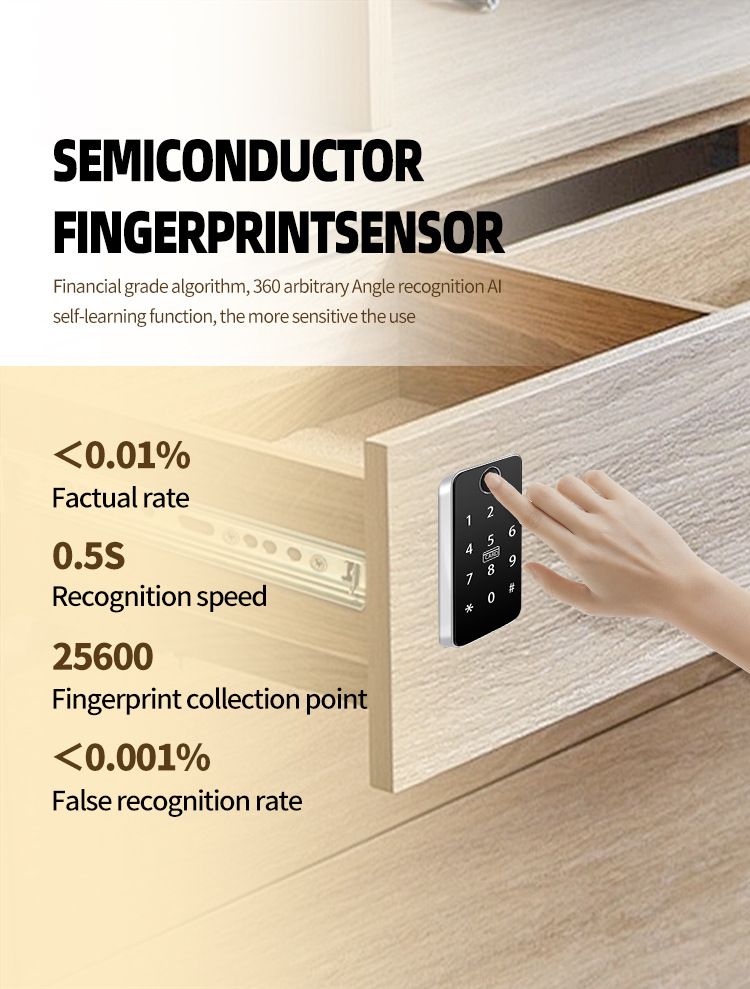 Smart Locks And Entry Fingerprint Cabinet Lock Waterproof & Heat-Resistant With Touchscreen Pin/Fingerprint Auto-Locking Drawer Security_voghion.com