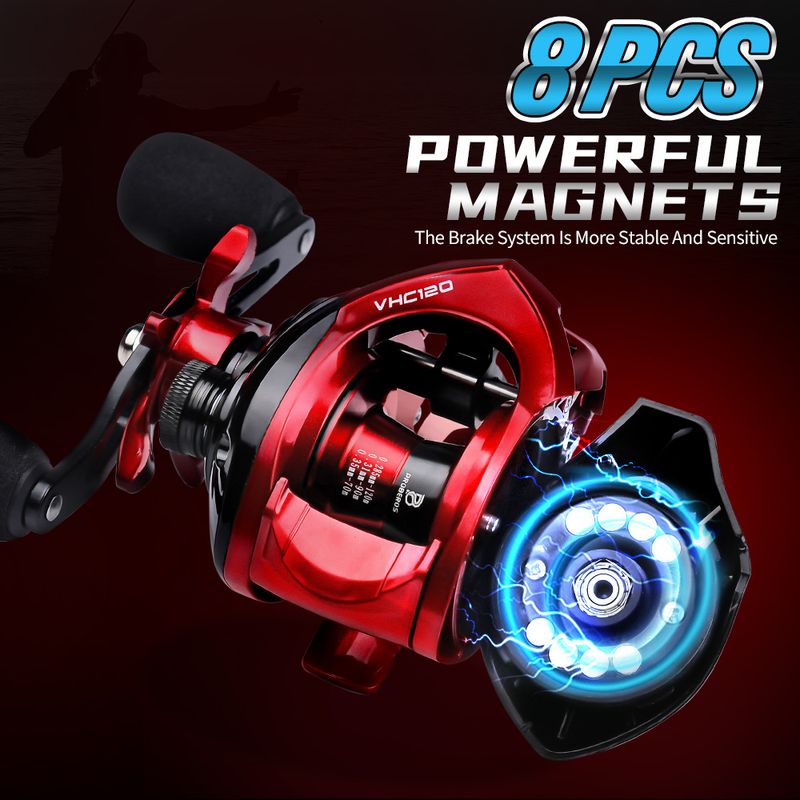 Long Casting Water Drop 3+1BB Magnetic Brake Lure 7.2:1 Anti-Line Explosion Black Fishing Reel_voghion.com