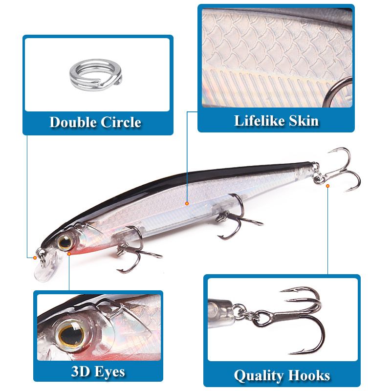 Esca Minnow Bait 12,9 g/11 cm Esca di plastica a lunga lancio Esca artificiale Attrezzatura da pesca Prodotti_voghion.com