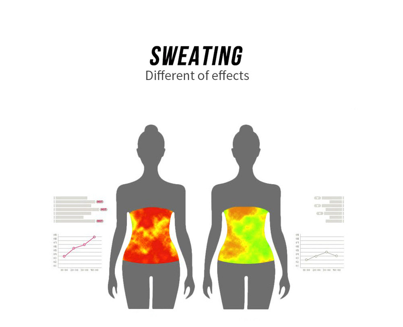 Damen Taillengürtel Schweiß Taillentrainer Sport Taillenformungsgürtel Verstellbarer postpartaler Bauchformungsgürtel_voghion.com