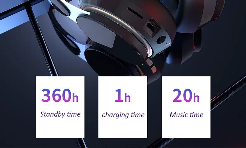 Wireless Headphones Bluetooth 5.0 USB Adaptor Stereo Headset Foldable Helmet Earbuds with Mic for Samsung Xiaomi TV_voghion.com