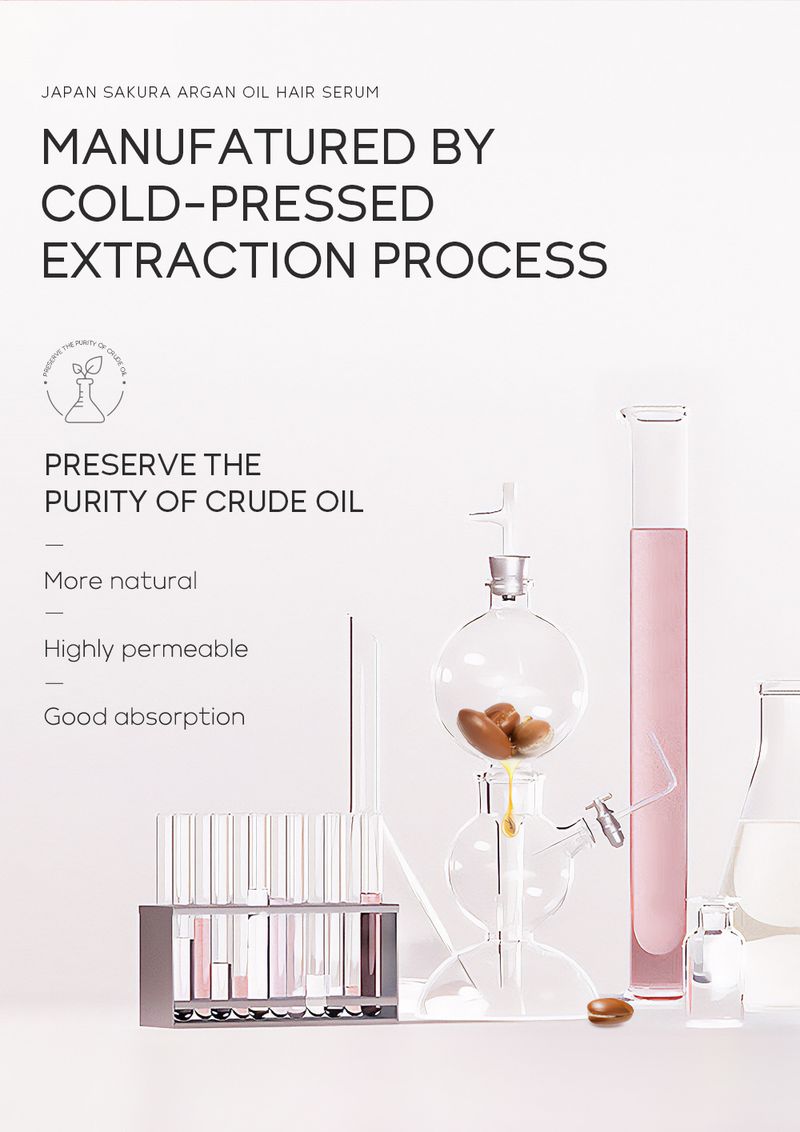 Scrub e trattamenti per il corpo Olio di Argan Sakura Giapponese Essenza per Capelli 60ml Cura dei Capelli Confezione Inglese Spot_voghion.com