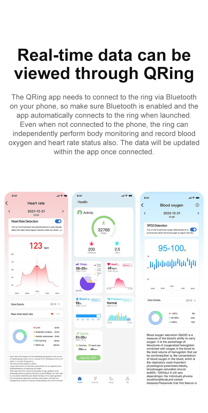 R02 Smart Ring Impermeabile Pressione Ossigeno nel sangue Monitoraggio del sonno Monitoraggio della frequenza cardiaca Fotografia Modalità multi sport_voghion.com