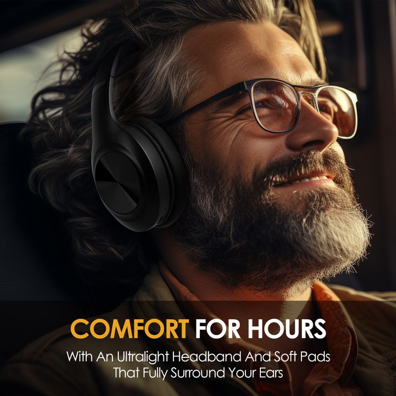Siindoo JH-923 Wireless Headphones Over Ear,Foldable Bluetooth Headsets,3EQ Sound Modes, Hi-Res Audio With Deep Bass_voghion.com