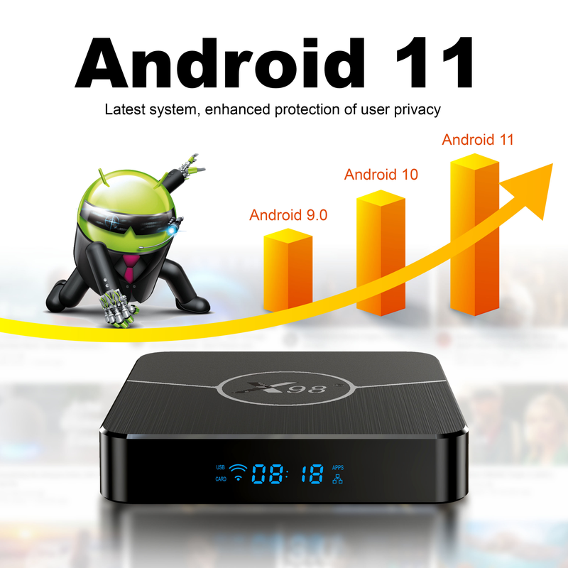 X98 Plus TV Box Android 11.0 Amlogic S905W2 X98Mini TVbox 4G 32G 64G AV1 BT 2.4G 5G Wifi 4K HDR lecteur multimédia vidéo décodeur_voghion.com