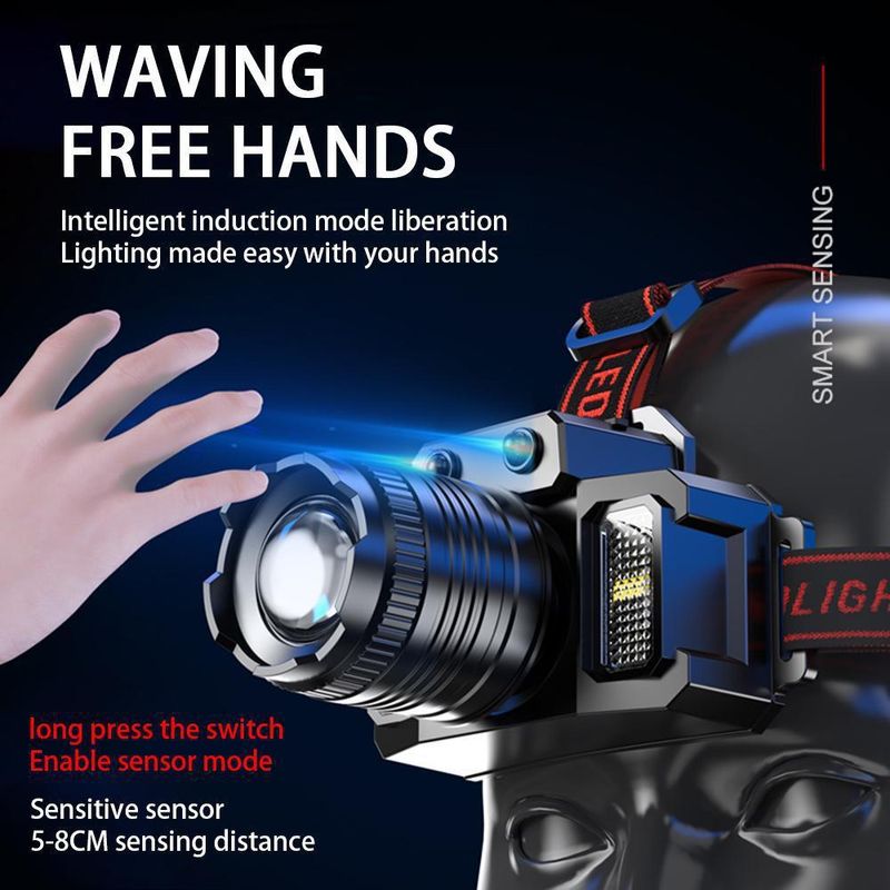 Faro con sensore di luce forte Faro portatile con zoom ruotabile a LED Lampada da esterno ricaricabile impermeabile montata sulla testa XYZ_voghion.com