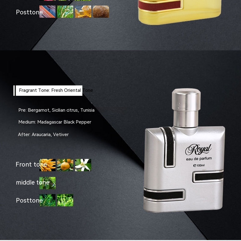 Novi vrući parfem 100ml Gulong muški parfem Temptation Perfume Passion Perfume ROYAL Gentleman Perfume_voghion.com