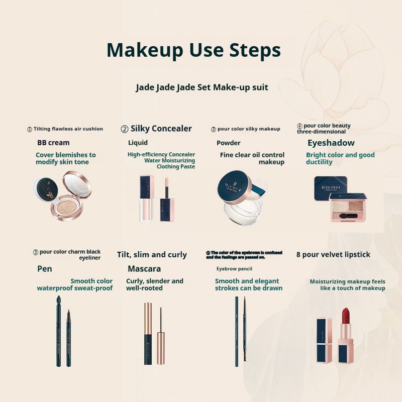 Set Einfach aufzutragender Lippenstift BB Cream Air Cushion Anfänger Make-up Set_voghion.com