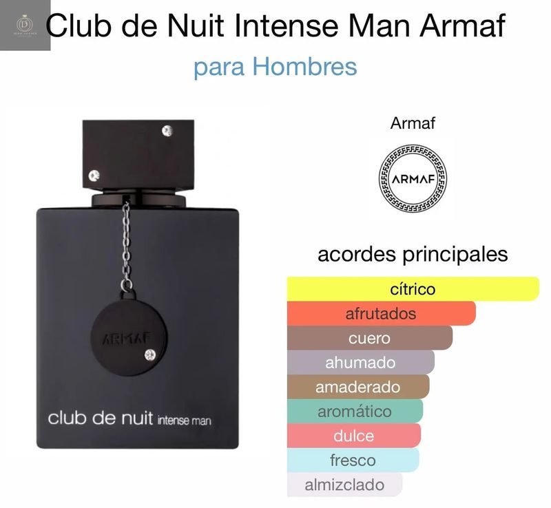 CLUB DE NUIT INTENSE MAN 105 Ml EDT - ARMAF Armaf Men's Perfume MADE IN DUBAI_voghion.com