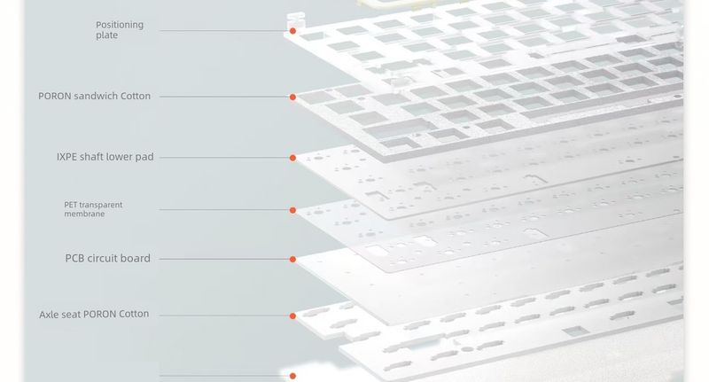 Omo65 Three-Mode Wireless RGB Bluetooth Nical Keyboard Office Mahjong Sound Hot Plug Gasket Customized Kit_voghion.com