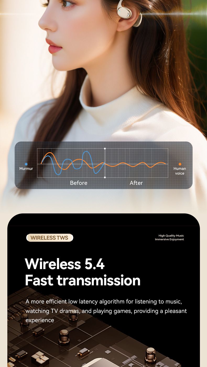 Neues M70-Headset mit Knochenleitung, kabellos, Bluetooth, offenes Ohr, Hänge-Design, komfortabel und leicht, lange Akkulaufzeit, Headset mit hoher Klangqualität_voghion.com