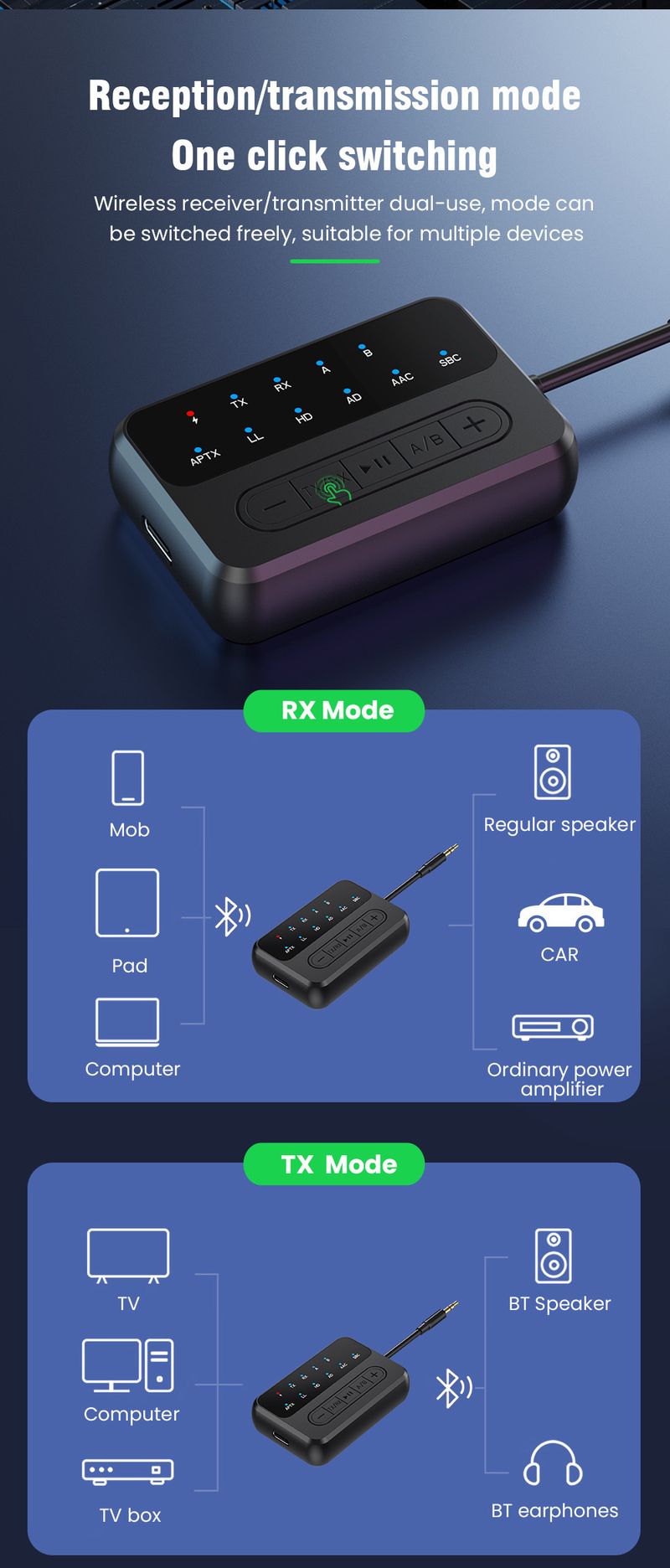 Qualcomm QCC5.4 Adapter Bluetooth Receiver Transmitter 2-in-1 TV Computer One-to-Two AptX Airplane_voghion.com