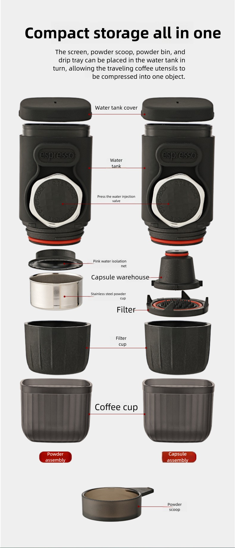 Portable Machine Italian Capsule Powder Coffee Maker_voghion.com