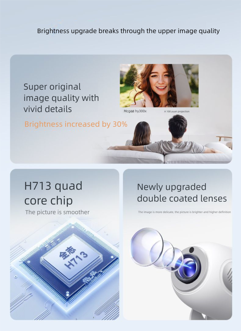 Proiettore Magcubic Small Ultra HD HY300X wireless per la casa, la camera da letto e lo schermo da gioco_voghion.com