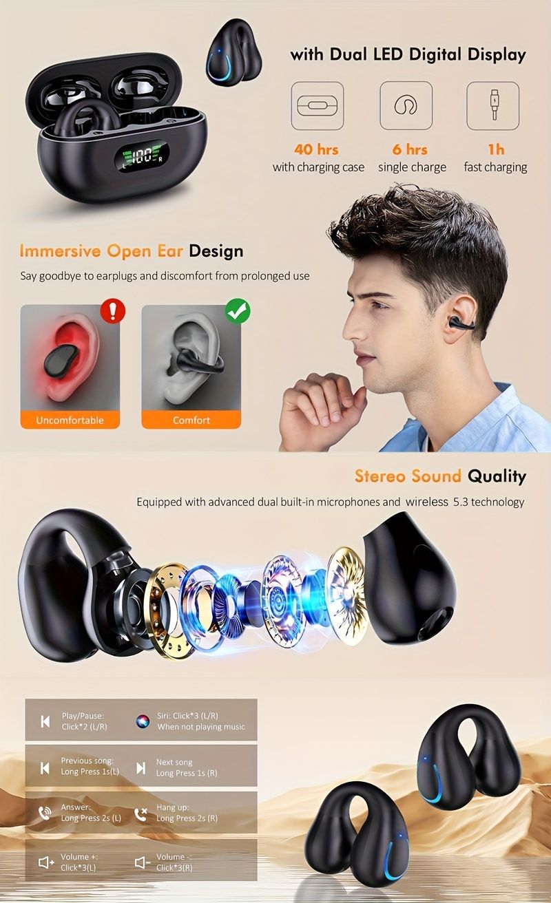 Open ear clip earplugs BT 5.3, sports earphones built-in microphone with Hook Ear Hook, wireless charging box and_voghion.com