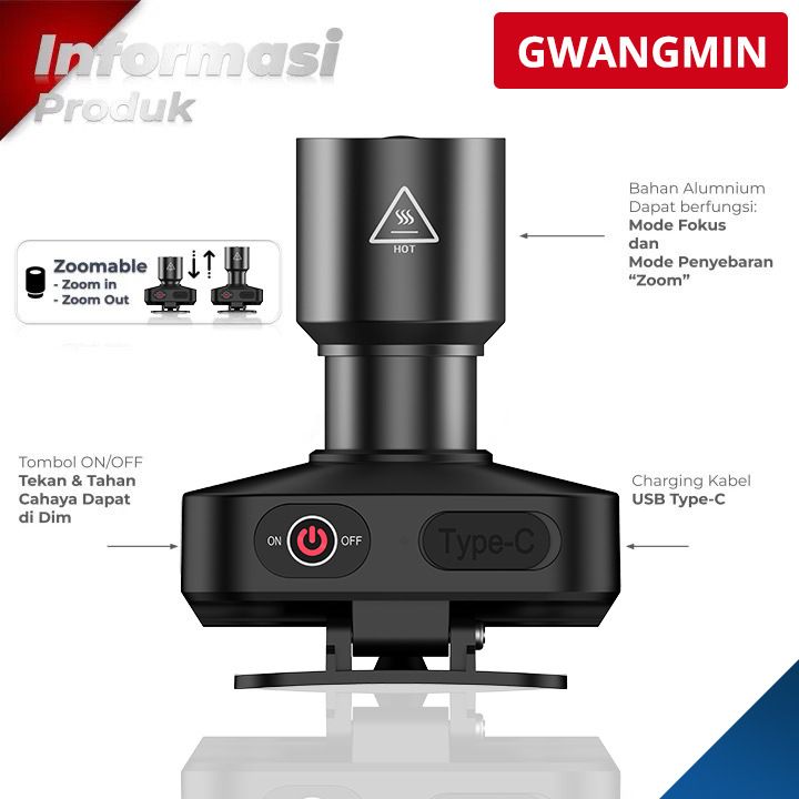 Cross-Border White Laser Headlamp LED Long Life 72 Hours Strong Light Super Bright Outdoor Can Use Lithium Battery Lamp_voghion.com