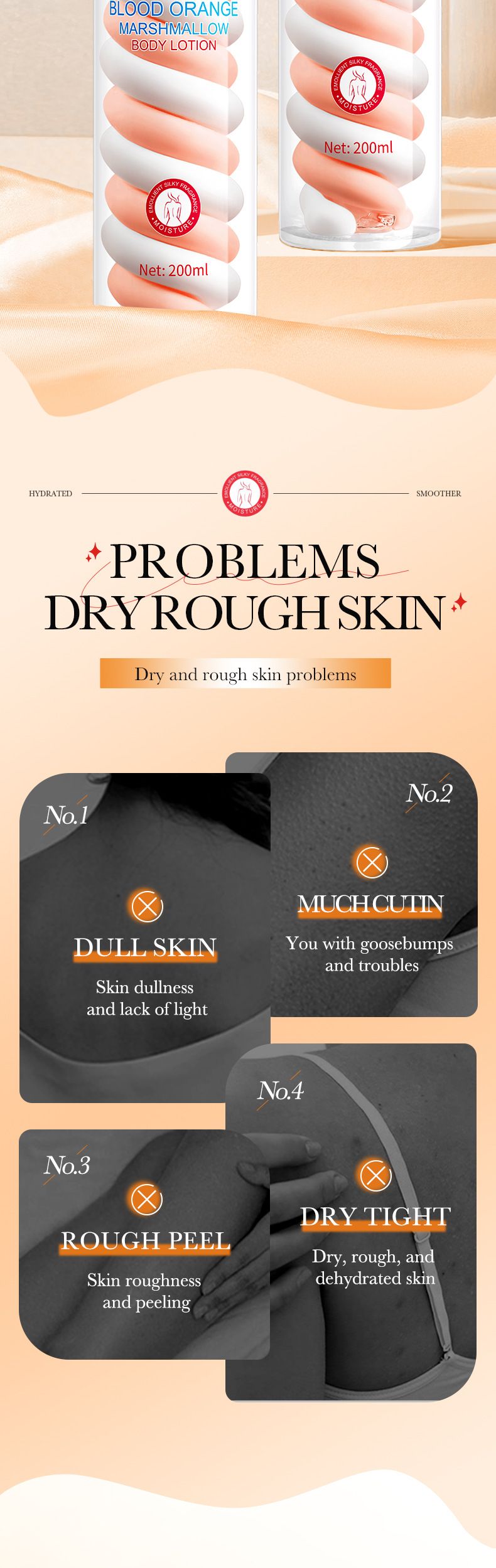 SADOER Blutorangen-Marshmallow-Körperlotion, 200 ml, Niacinamid, Avocado-Frucht-Körperlotion_voghion.com