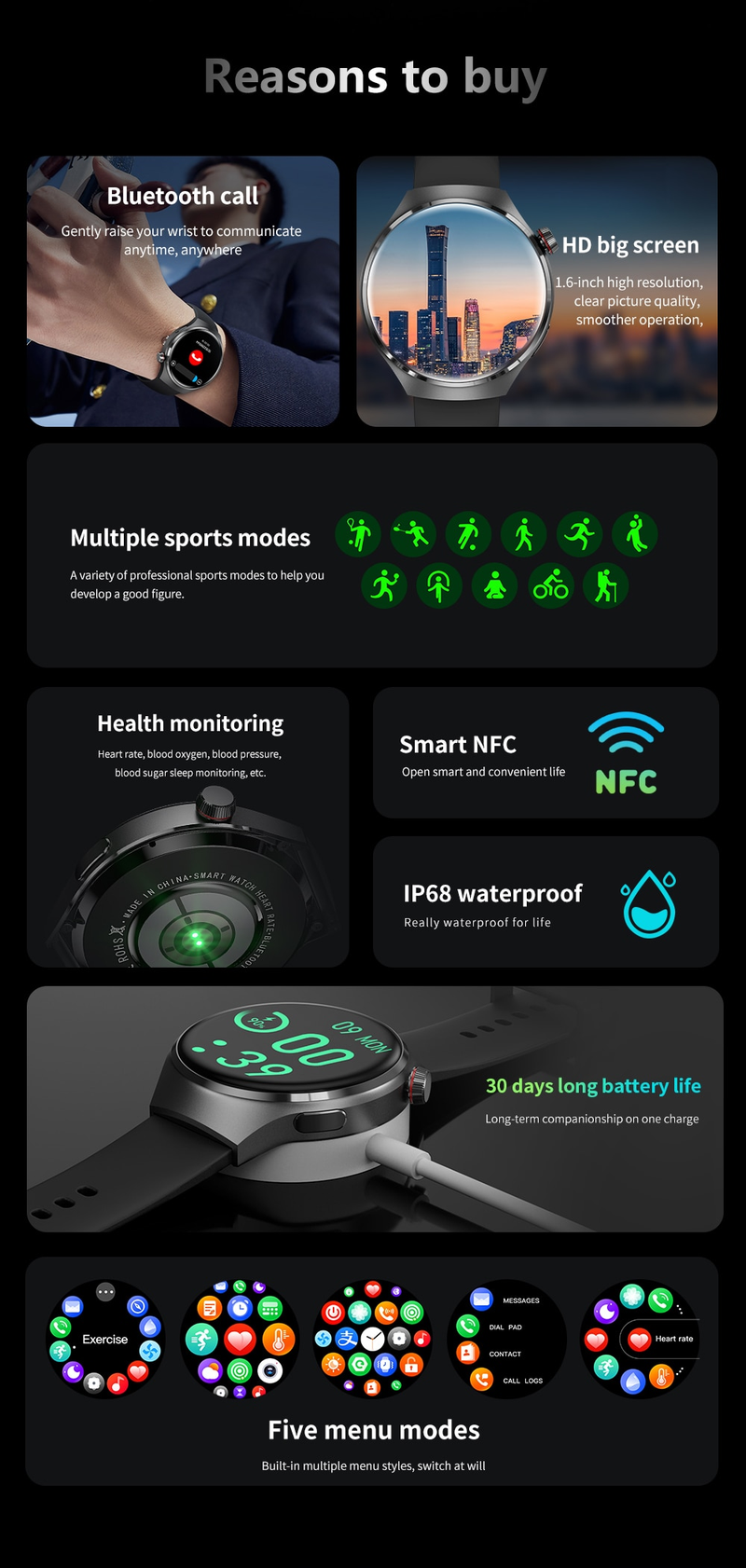 2023-as új okosórák férfi GT4 Pro 360*360 HD képernyős pulzusszám Bluetooth hívás IP68 vízálló NFC okosóra Huaweihez_voghion.com