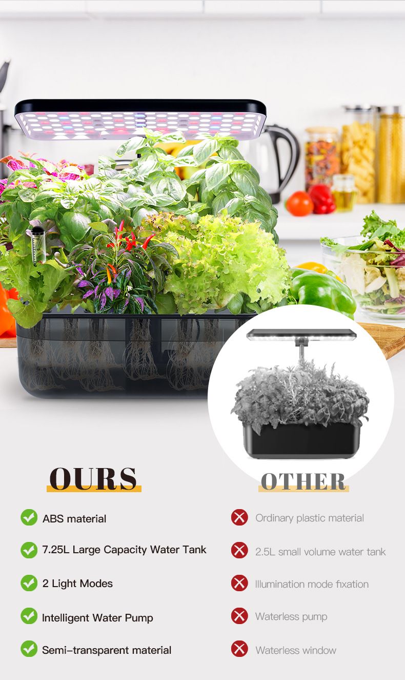 Máquina de cultivo hidropónico de hortalizas con agujeros, máquina de plantación hidropónica, cultivo sin suelo, máquina inteligente para el crecimiento de plantas de hortalizas._voghion.com