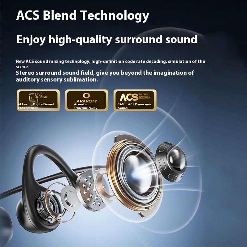 Jinyun X7 Kemik İletimli Bluetooth Bağlantı Noktalı Kulaklık Ağır Kulaklık, Uzun Pil Ömrü ve Kulak İçi Sarkma Olmamasıyla_voghion.com