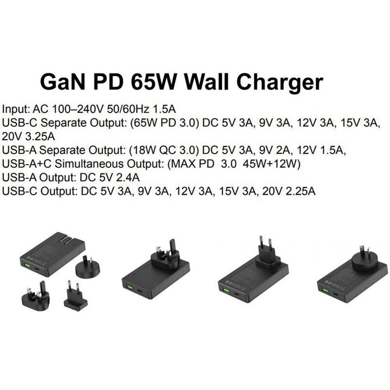 EU US UK 65W Dual Fast Wall Charger PD 3.0 USB C Faltbarer Steckeradapter mit 18W USB A Travel Power Fast Charger für iPhone_voghion.com