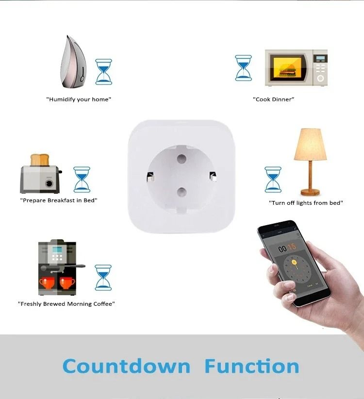 Tuya Wifi Socket EU16A/20A Plug With Power Monitoring Smart Life APP Remote Control Support Google Assistant Alex_voghion.com