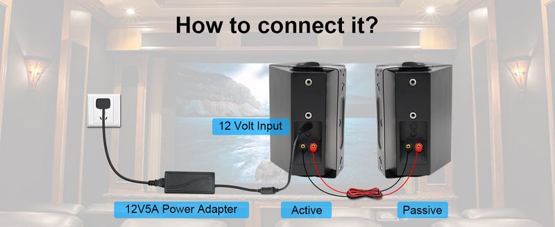 Herdio 5,25'' 2 Stück Bluetooth-Lautsprecher For Drinnen and Draußen, Terrace, Wasserdicht, Kabelgebunden, Wandmontagesystem, 300 Watt, Noir_voghion.com