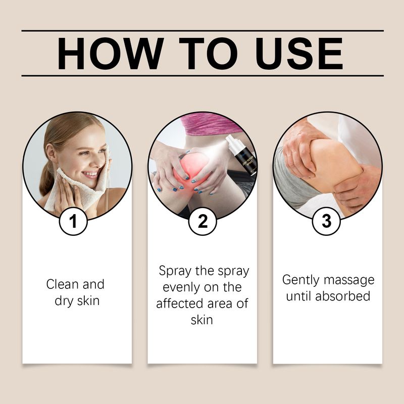 Joint care spray to relieve pain of body joints Knee lumbar massage spray_voghion.com