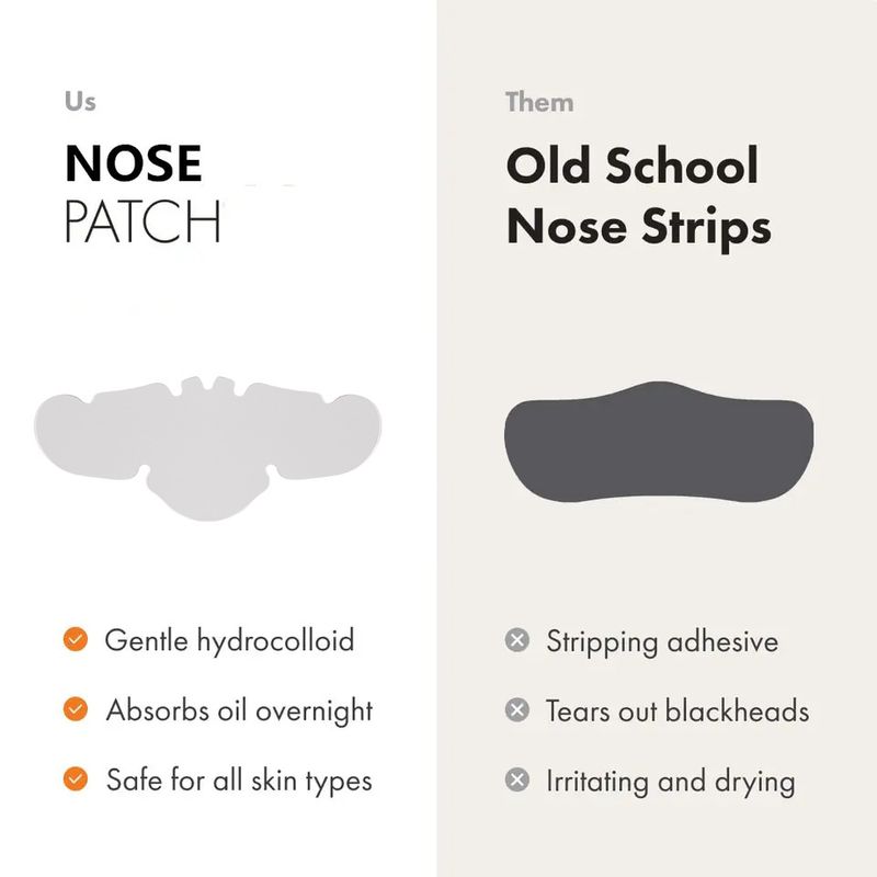 KORMESIC Nasal Patch Nasal Patch Can Be Torn And Cleaned Nasal Patch 5 Pieces 1 Box_voghion.com