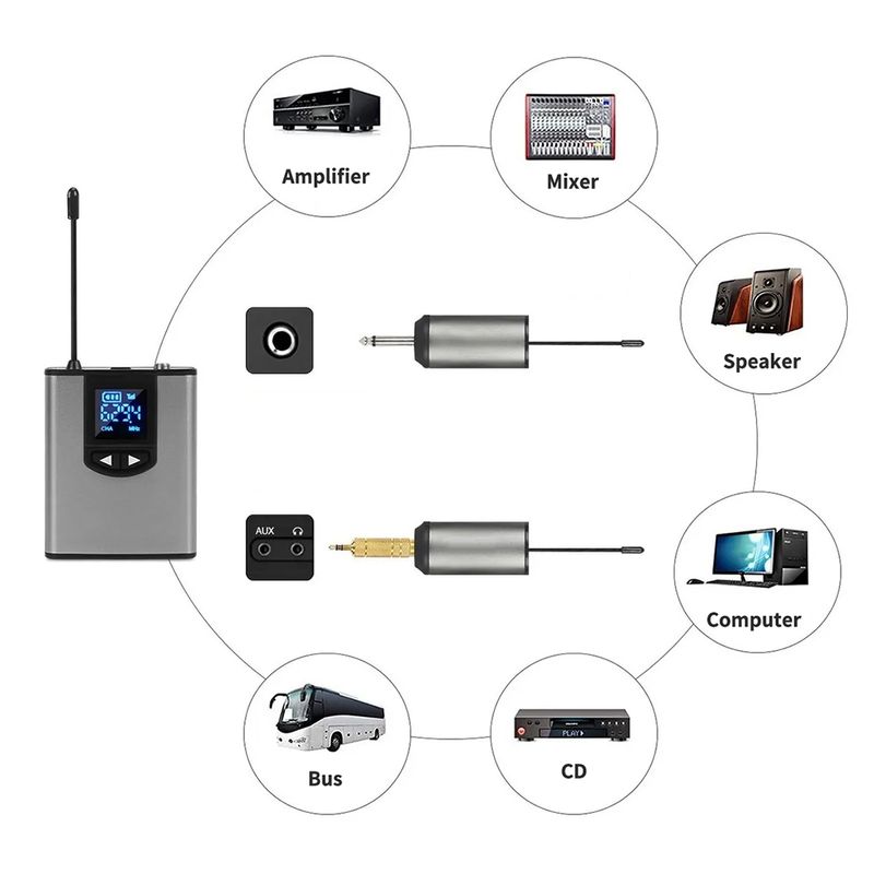 Wireless Microphone Lapel Headset Mini Portable Receiver Transmitter UHF Professional Public Speaking Plug And Play_voghion.com