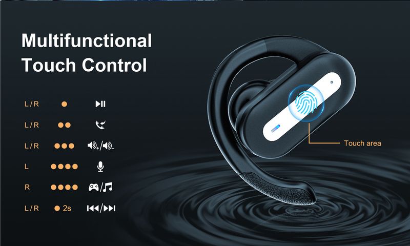 SP36 Over-Ear Hook-Type Bluetooth Earbuds With 5.4 Bluetooth, ENC Noise Cancellation, Rotatable Design & Ultra Long Battery Life - Sports Headphones W_voghion.com