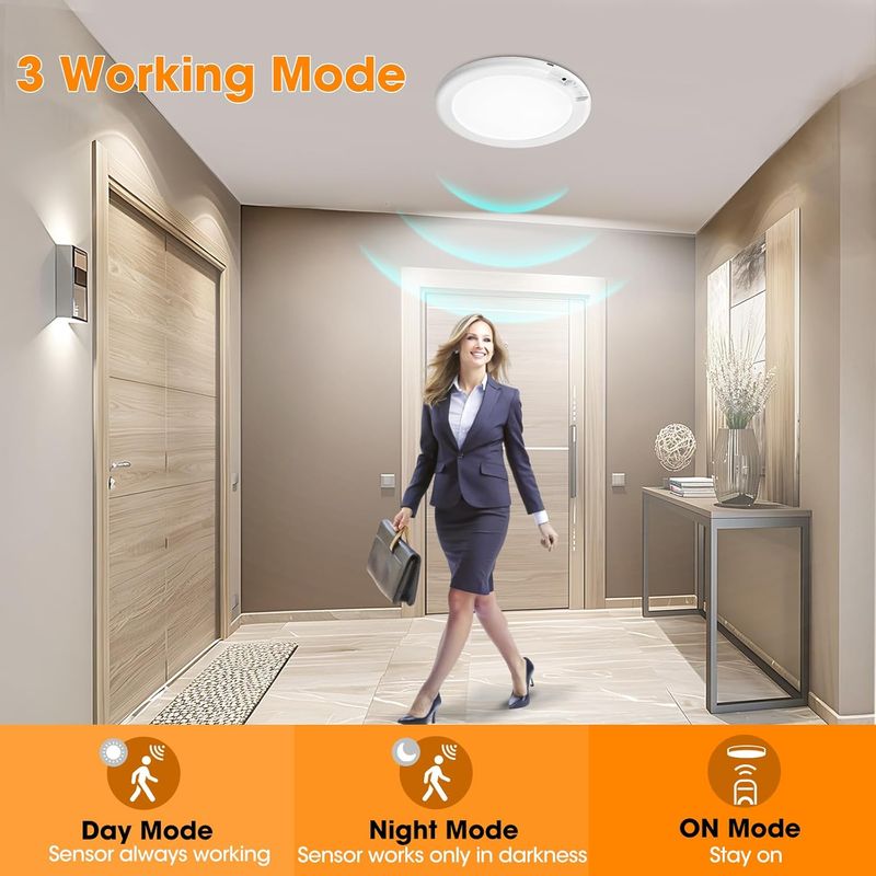 Magnetic Ceiling Light, Motion Sensor & Remote Control Light, IP54 Waterproof, 8000mAh 60-Day, EU Warehouse_voghion.com