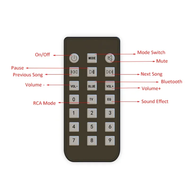 HIFI Wieless Bluetooth Speake Home Theate TV Compute Echo Wall Steeo Suound Sound FM Radio Remote Contol_voghion.com
