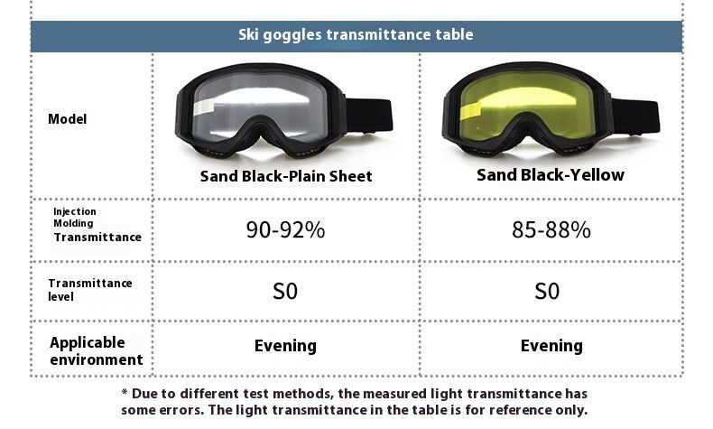 H873 large cylindrical double-layer anti fog sports outdoor skiing goggles, hiking goggles_voghion.com