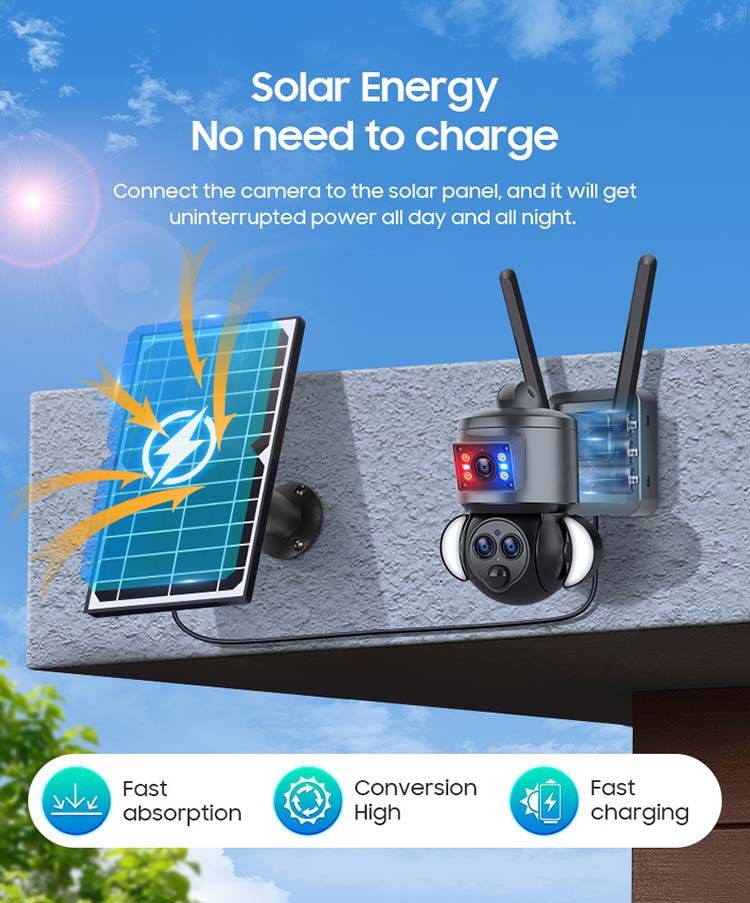 Solar-Überwachungskamera, 3 Objektive, 15-facher Zoom, WLAN/4G-Außenkamera mit Nachtsicht, wasserdicht, Fernüberwachung für Bauernhof/Garten/Zuhause_voghion.com
