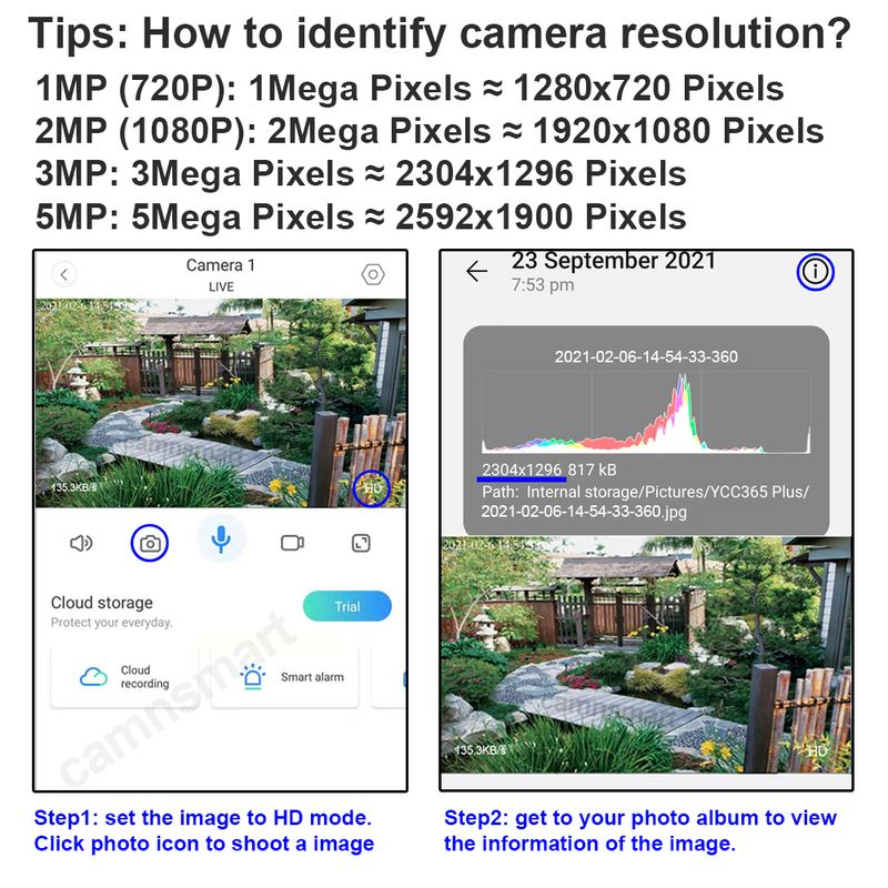 1080P Wifi kamera E27 spuldze Ycc365plus Mini PTZ HD infrasarkanā nakts redzamība Divvirzienu saruna Bērnu monitors Mājas drošība_voghion.com