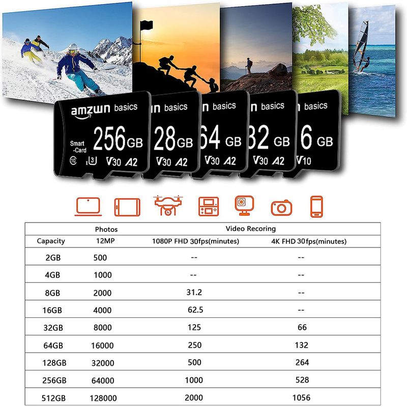 Nieuwe stijl Micro TF/SD 2GB 4GB Flash-geheugen Klasse 10 Micro Mini 32 GB 64GB TF SD-kaart voor smartphone_voghion.com