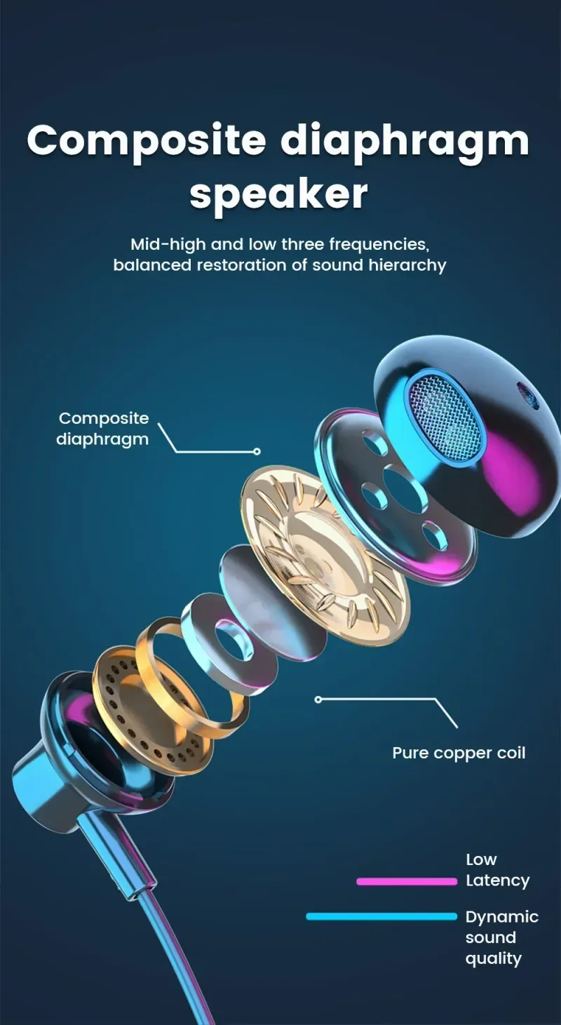 Kabellos Kopfhörer Bluetooth 5.3 Halsband Kopfhörer Gaming LED Display HIFI Headset Sport TWS Kopfhörer Mat Mikro TF Kaart_voghion.com