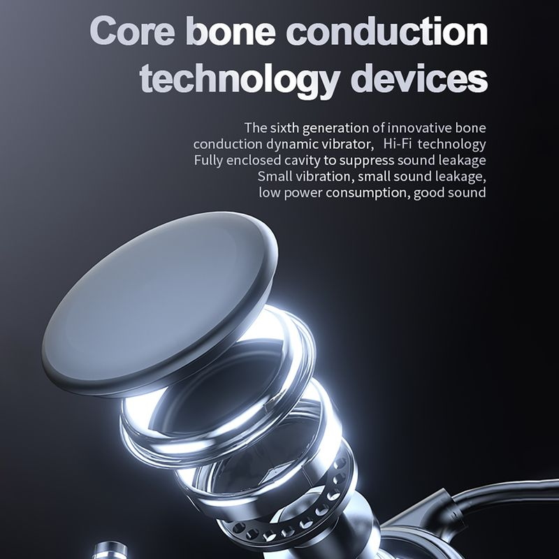 M1 Bone Conduction Earphone Sensitive Noise Cancelling Ergonomic Bluetooth-compatible5.0 Ear Hook Mini HiFi Earbud for_voghion.com