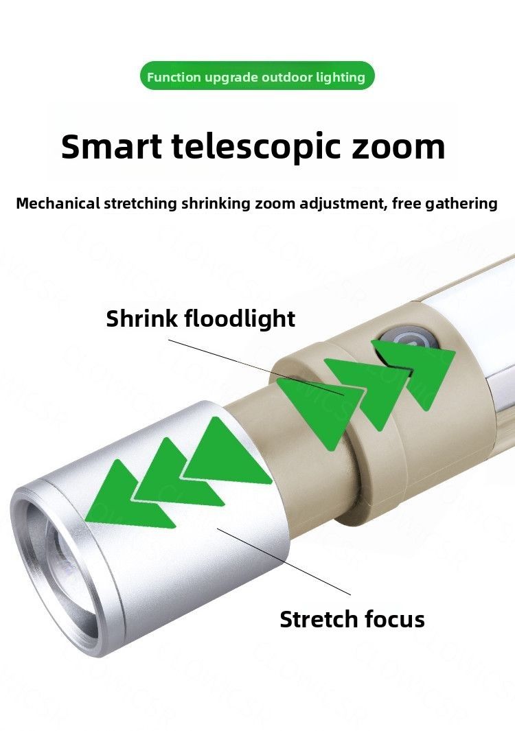 Lampe de poche LED professionnelle haute luminosité, multifonction, rechargeable, pour l'extérieur, ultra-lumineuse, longue portée, portable_voghion.com