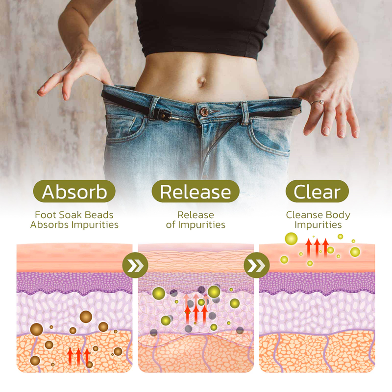 South Moon Ziołowy kształtujący worek do kąpieli stóp Leniwy i ujędrniający duży brzuch, Kształtowanie mięśni ud, Moczenie koralików_voghion.com