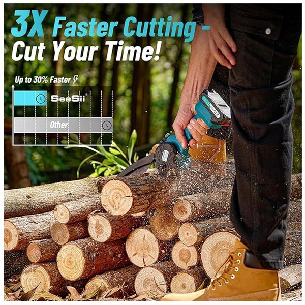 6 Inch Mini Cordless Chainsaw ,w/ 2x2000mAh Batteries,Battery Powered Chainsaw For Wood Tree Cutting_voghion.com