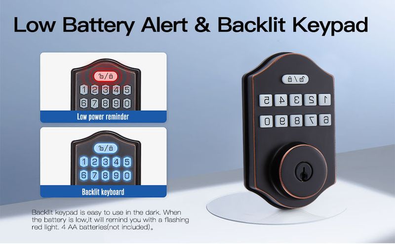 Dumb Lock Graffiti Smart Door Home Door Lock Indoor Wooden Door Fingerprint Lock Bluetooth Lock Password Lock_voghion.com
