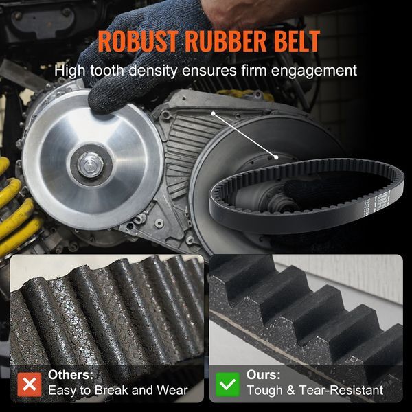 2000 RPM Drive Clutch Durable Clutch With 2-8 HP Engine & Rubber Belt_voghion.com