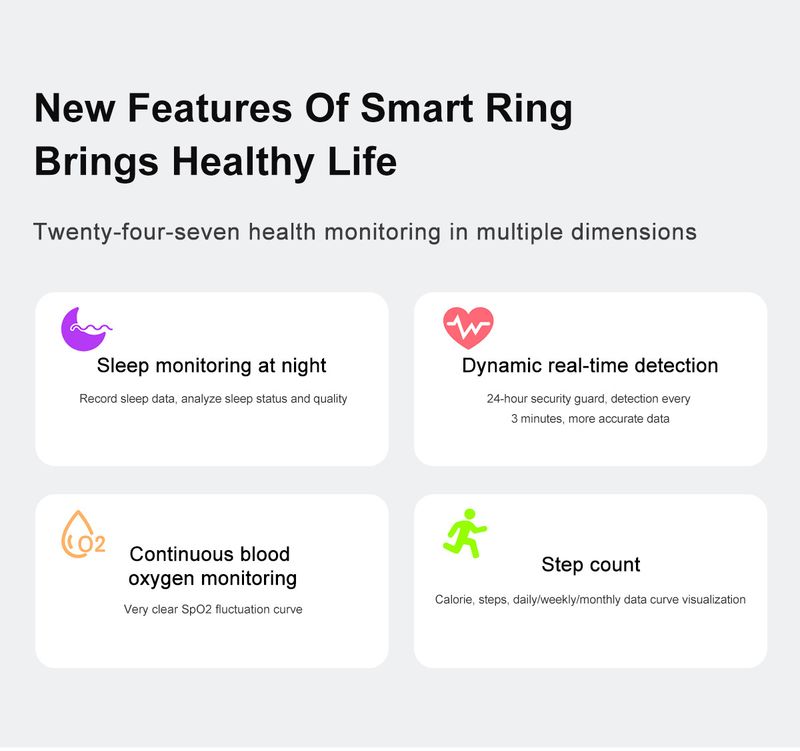 Men's Jewelry New Smart Ring Multi Function Ring Heart Rate Blood Oxygen Sleep Monitoring Ring Sports Step Counting Waterproof_voghion.com